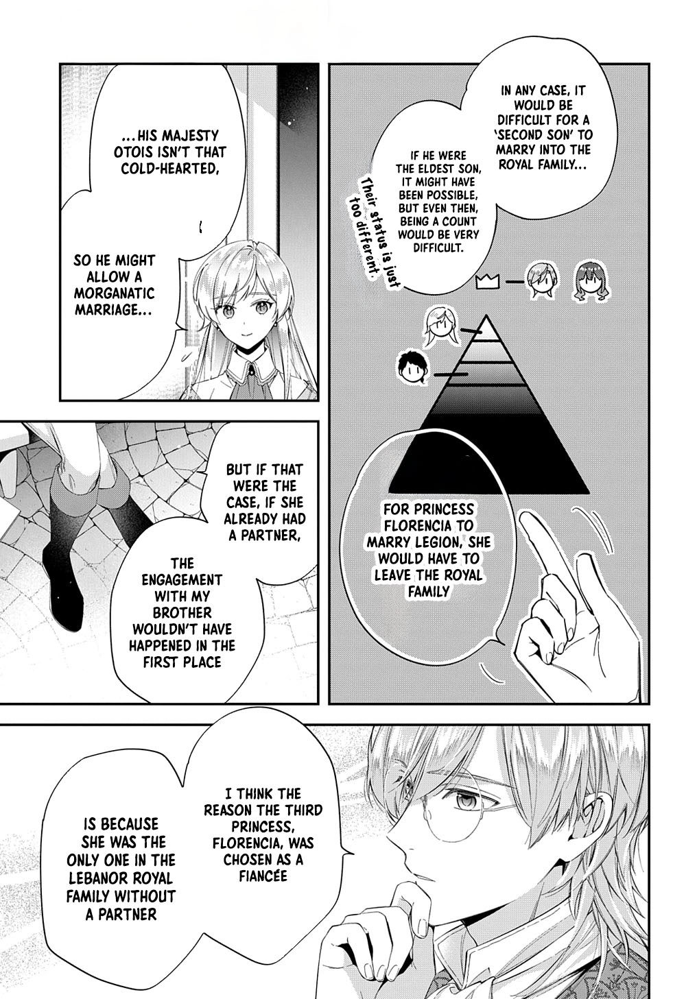 Having been cast aside by the Crown Prince, I shall no longer play the fool. Chapter 24 Page 23